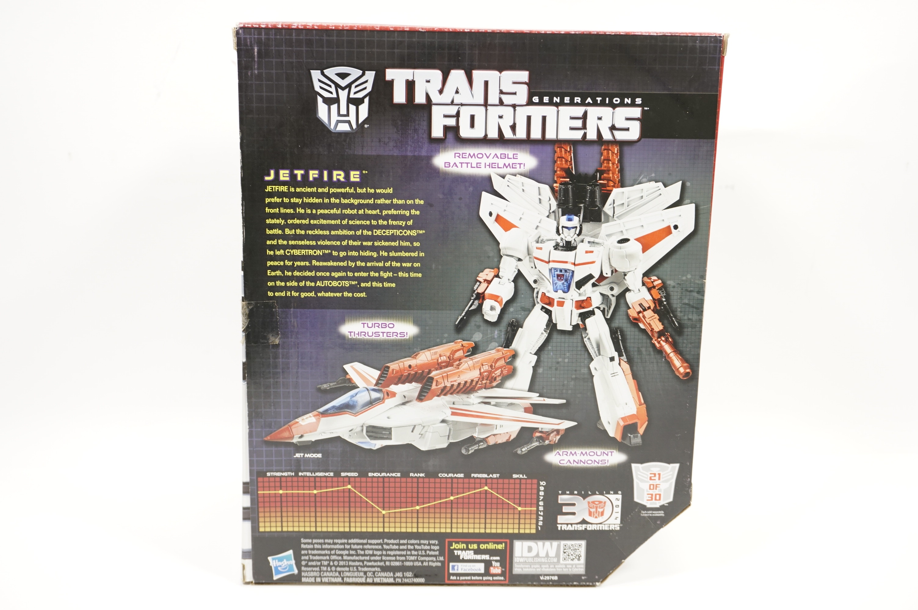 Hasbro Transformers Generations Thrilling 30 Leader Class Jetfire ...