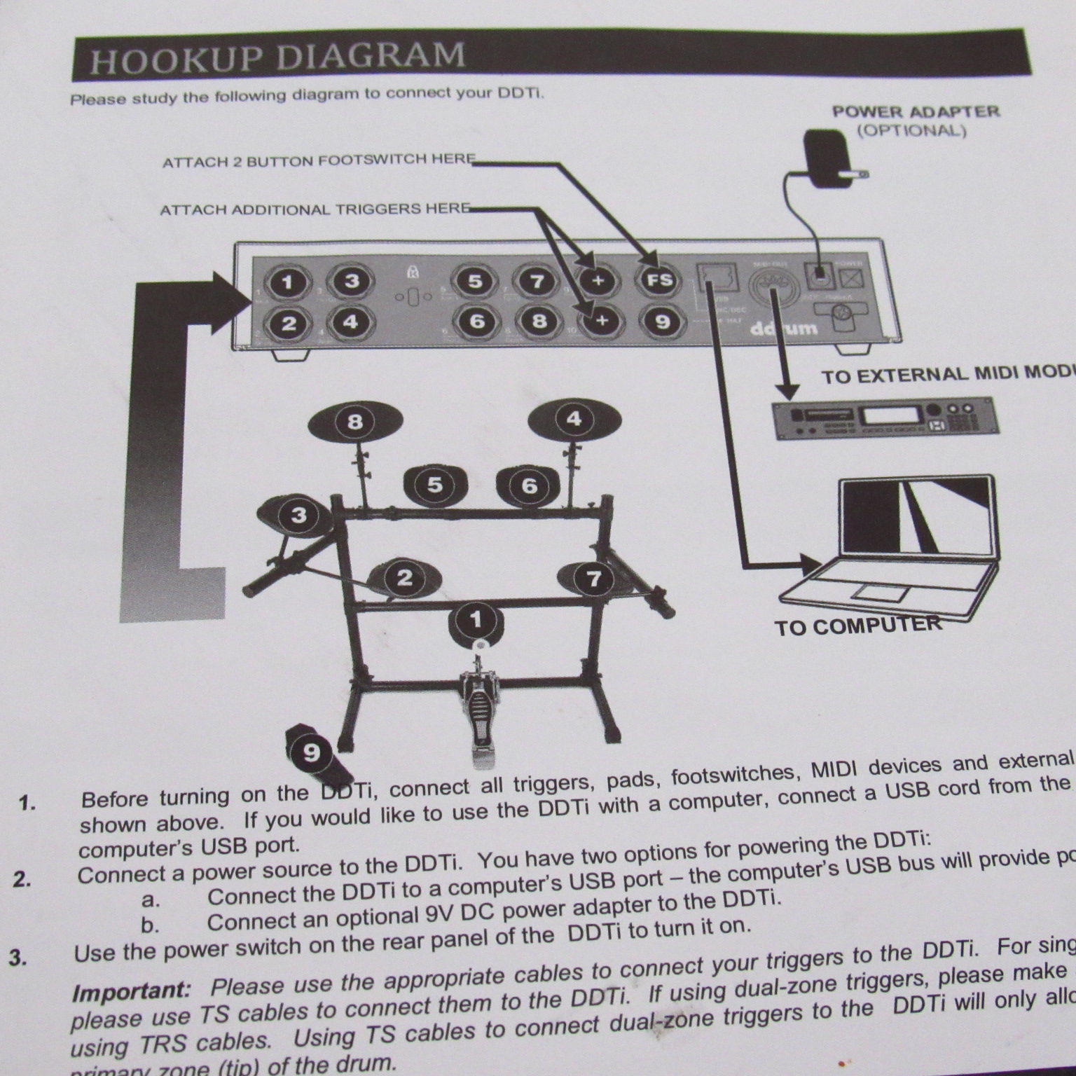 ddrum DDTi Drum Trigger Interface